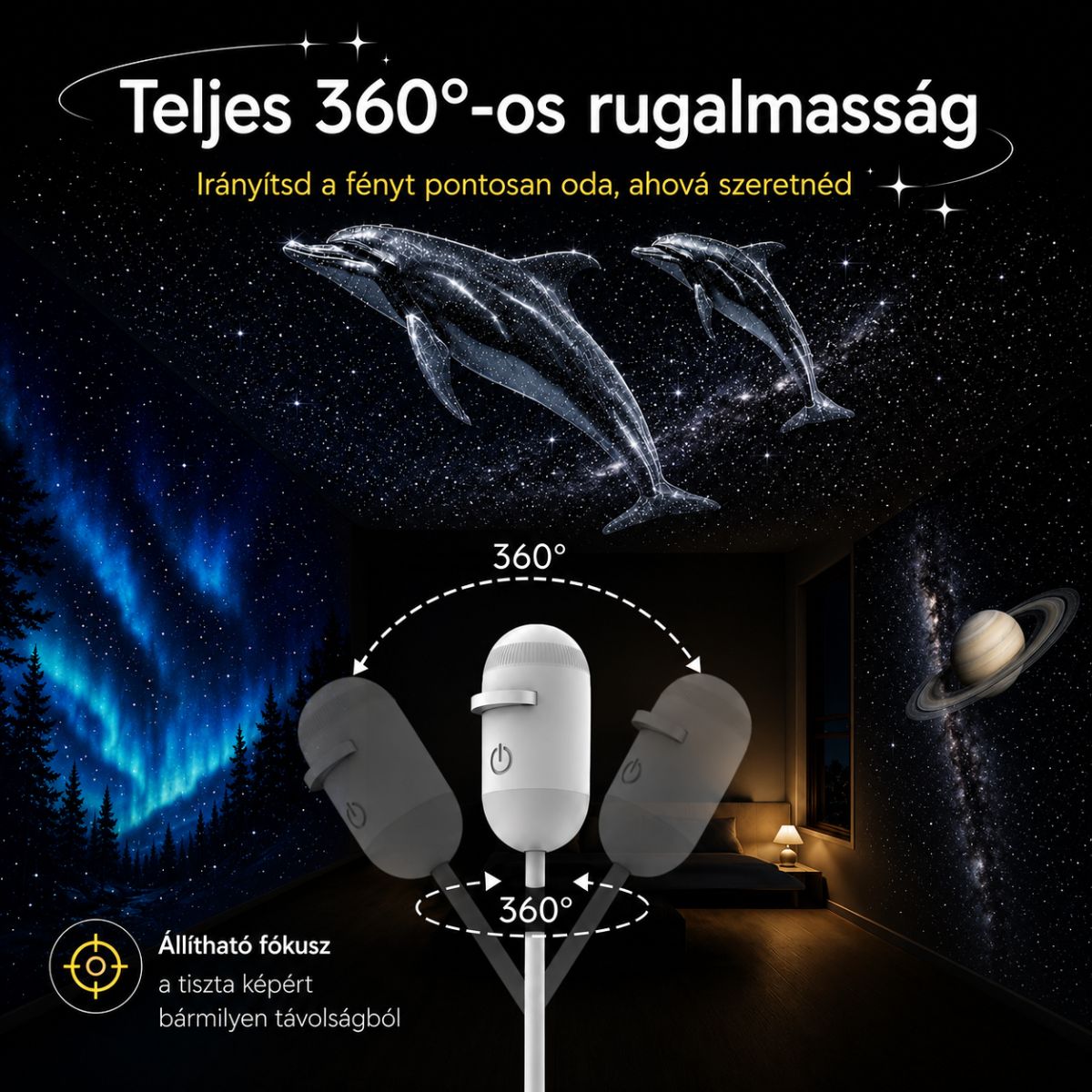 Csillagos Égbolt Projektor és Éjjeli Lámpa